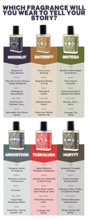 Cologne Oil - Motega Signature Fragrance - Roll - on Cologne - 15 ML - Bawston & Tucker - Cologne