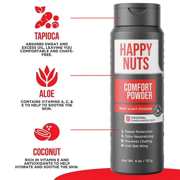 Happy Nuts - Happy Nuts Comfort Powder - 4oz - Bawston & Tucker - 