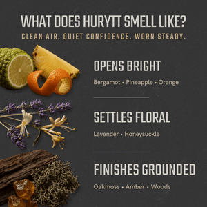 Hurytt Solid Cologne – Bergamot, Lavender & Oakmoss - 0.35 oz Liner + Vessel - Bawston & Tucker - Solid Cologne