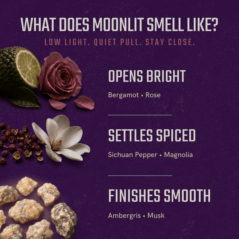 Moonlit Solid Cologne - Bergamot, Rose, & Amber - 0.35 oz Liner + Vessel - Bawston & Tucker - Solid Cologne