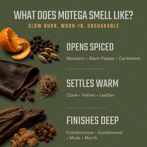 what does motega solid cologne for men smell like in scent profiles.
