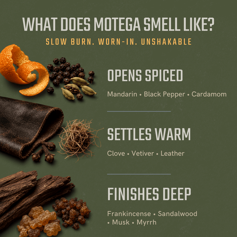 what does motega solid cologne for men smell like in scent profiles.