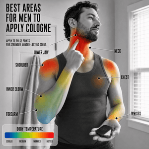 Where and how to apply solid cologne men's fragrance on pulse points